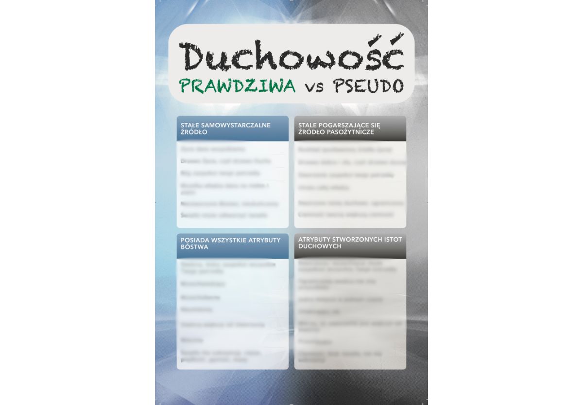 Duchowość prawdziwa vs pseudo (Infografika) DRUK